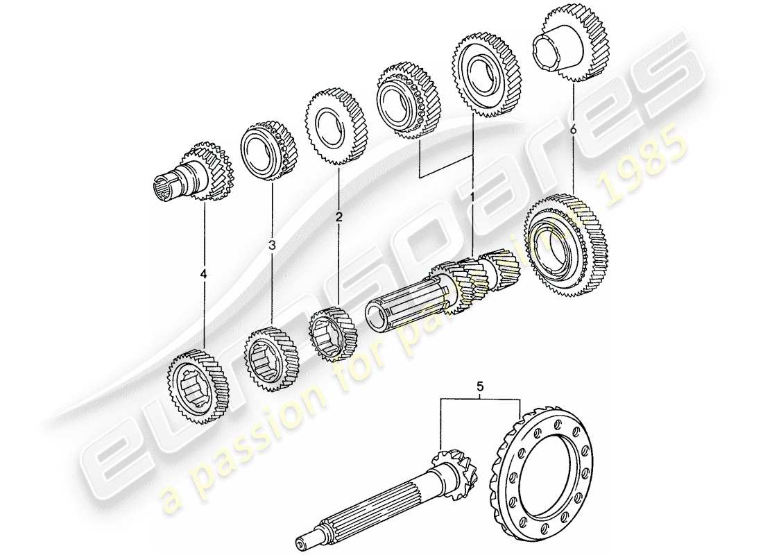 porsche 928 (1987) manual gearbox - gear wheel sets part diagram