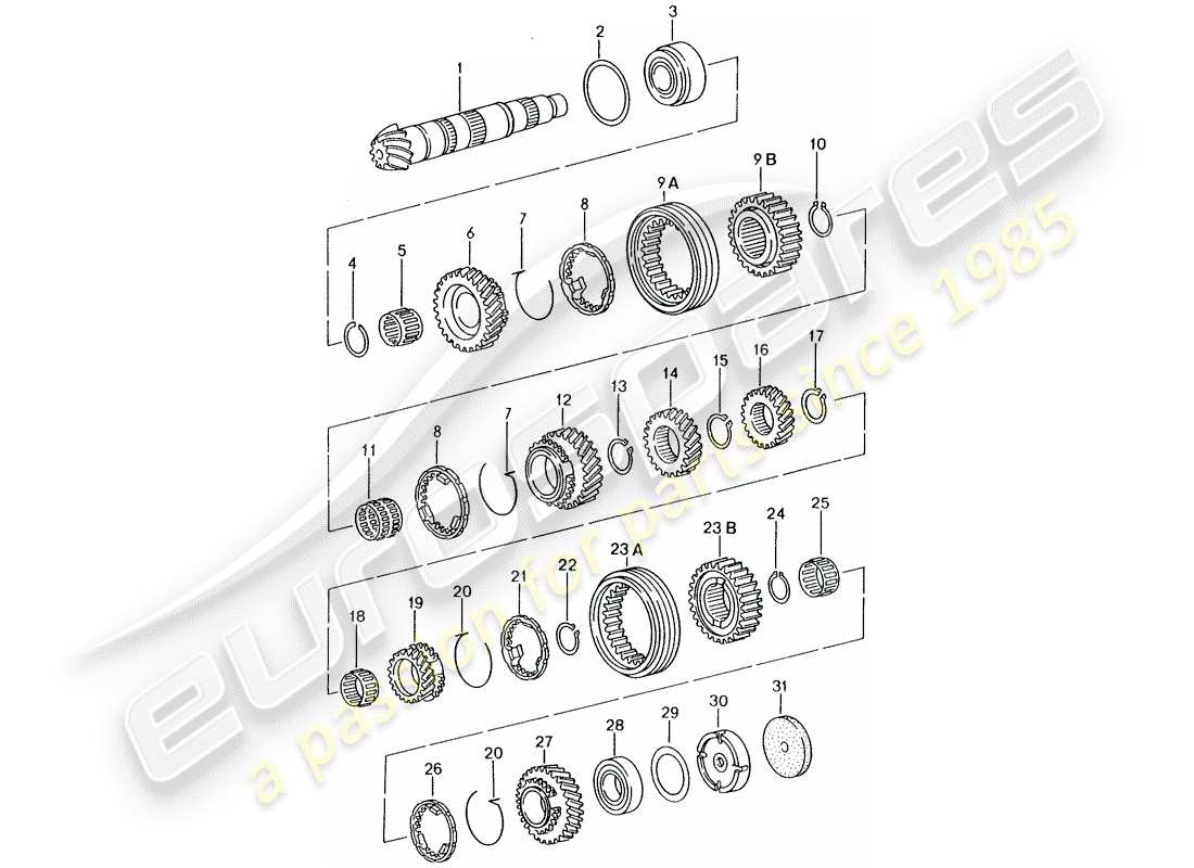 porsche 2001 (986 boxster) gears and shafts - transmission - for transmission code: - d >> - mj 2004 part diagram