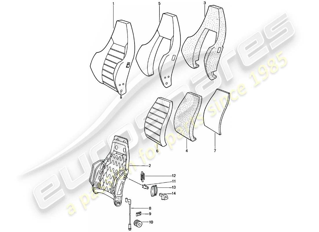 porsche 911 (1981) sports seat - backrest - single parts - d - mj 1981>> part diagram