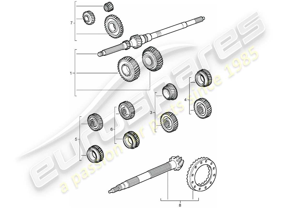 porsche 2005 (996 gt3) gear wheel sets part diagram