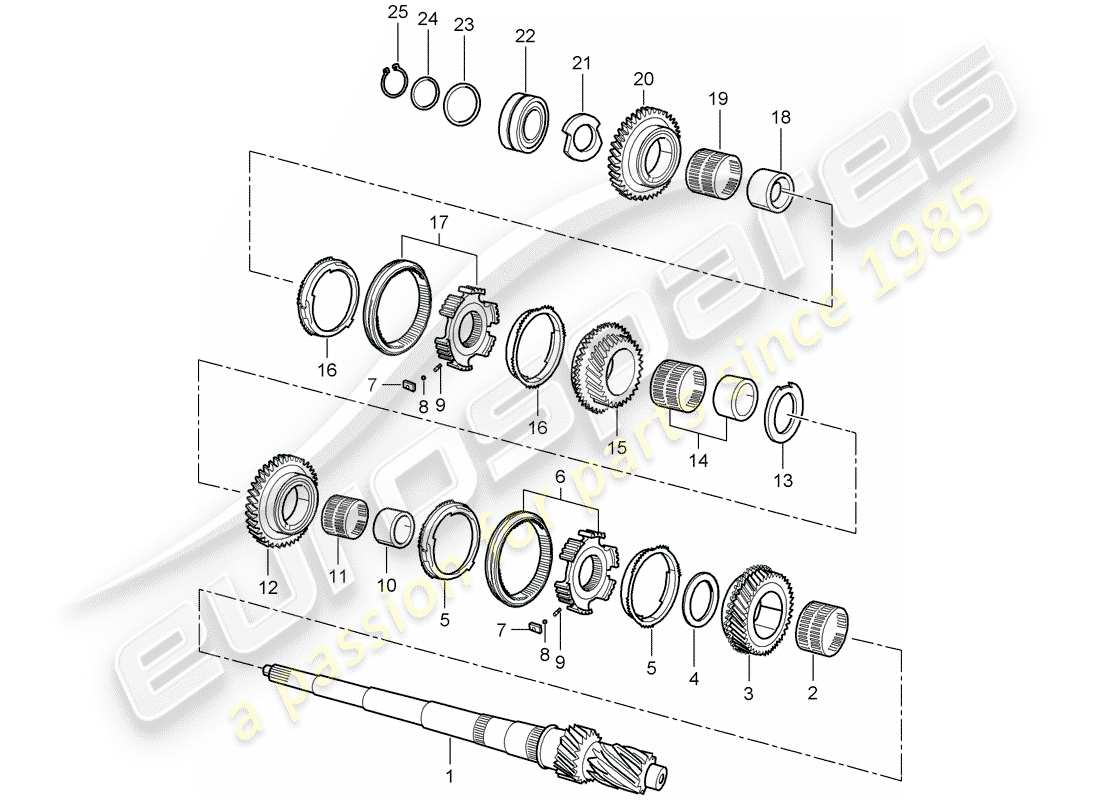 porsche 2001 (986 boxster) gears and shafts part diagram