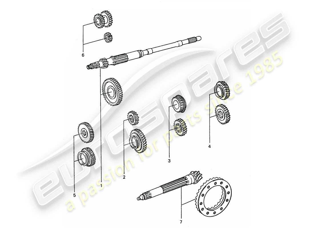porsche 1976 (911) gear wheel sets - 5-speed - for - transmission - 915.06/43 part diagram