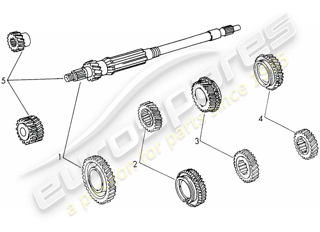 porsche 1971 (911) gear wheel sets - 4-speed - transmission - sportomatic - d - mj 1972>> part diagram