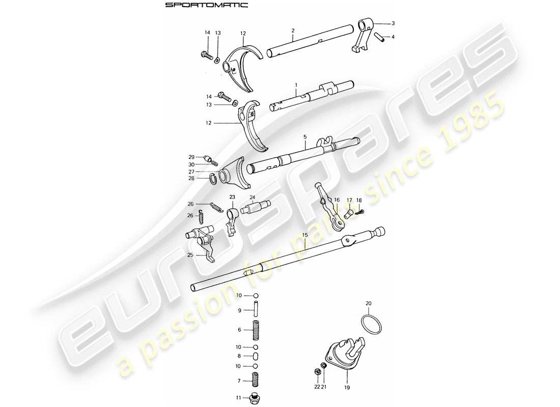 porsche 1977 (911) shift rods - shift forks part diagram