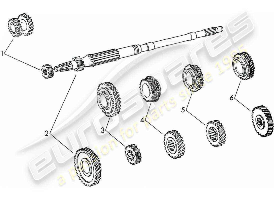 porsche 1970 (911) gear wheel sets - 5-speed - transmission - d - mj 1972>> part diagram