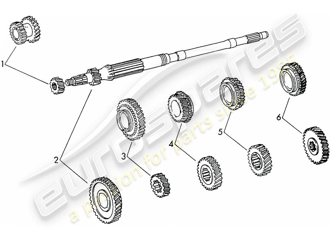 porsche 911 (1970) gear wheel sets - 5-speed - transmission - d - mj 1972>> part diagram