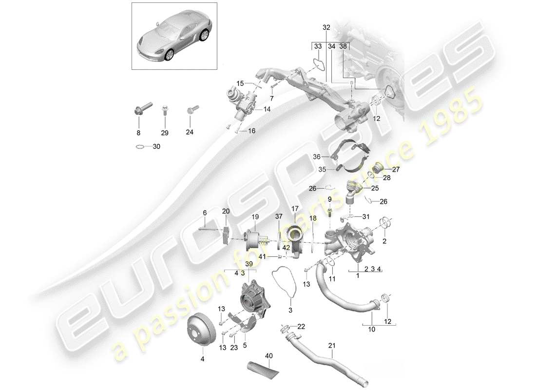 porsche 2020 (718 cayman) water cooling part diagram