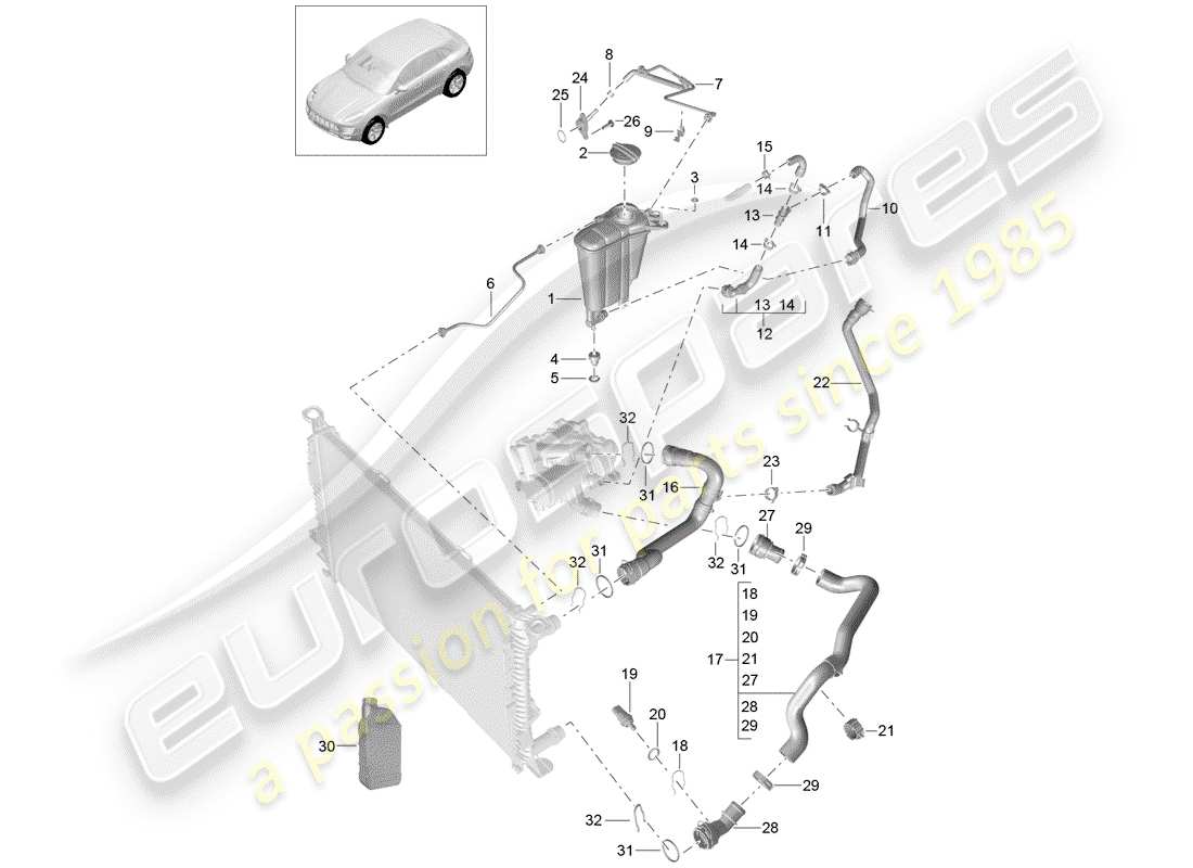 porsche 2018 (macan) water cooling parts diagram