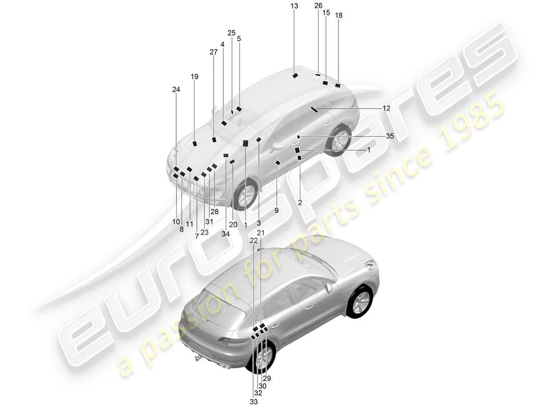 porsche 2018 (macan) signs/notices parts diagram