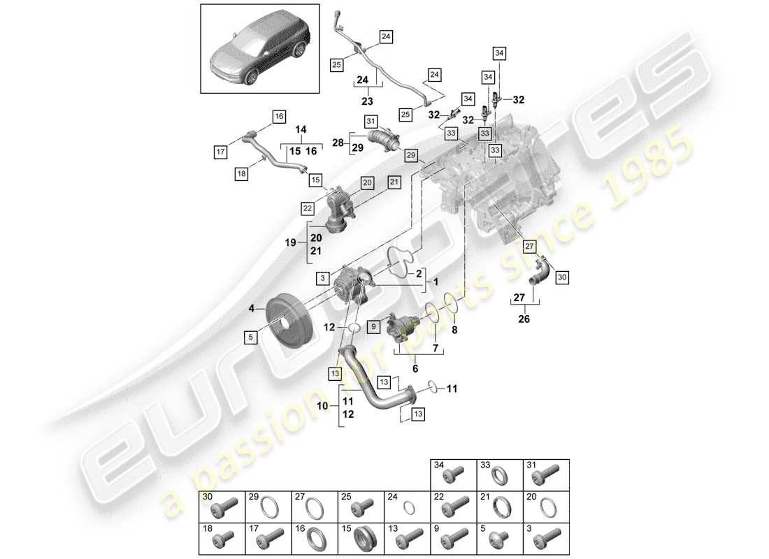 porsche 2020 (cayenne e3 9ya/9yb) water pump part diagram