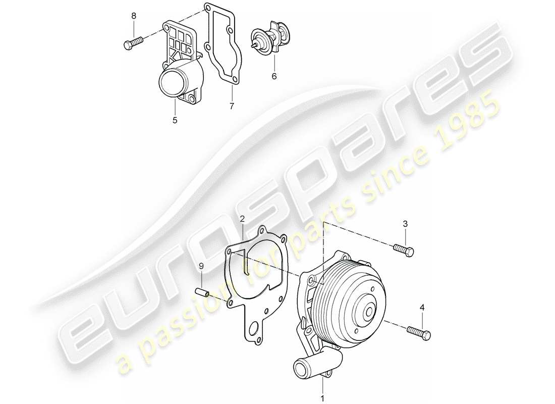porsche 2007 (987 cayman) water pump part diagram