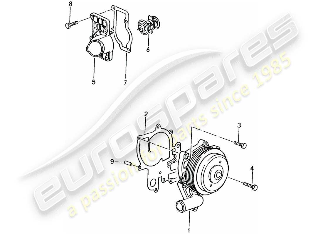 porsche 1997 (986 boxster) water pump - thermostat housing part diagram