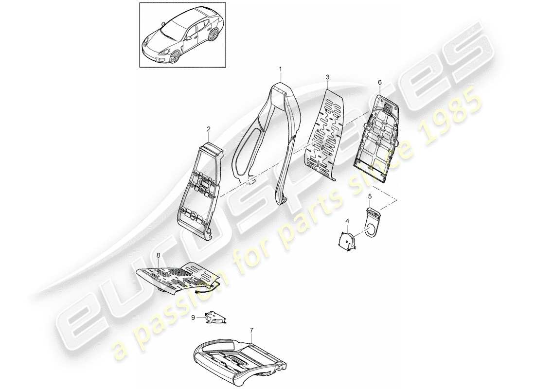 porsche panamera 970 (2016) seat and backrest surface part diagram
