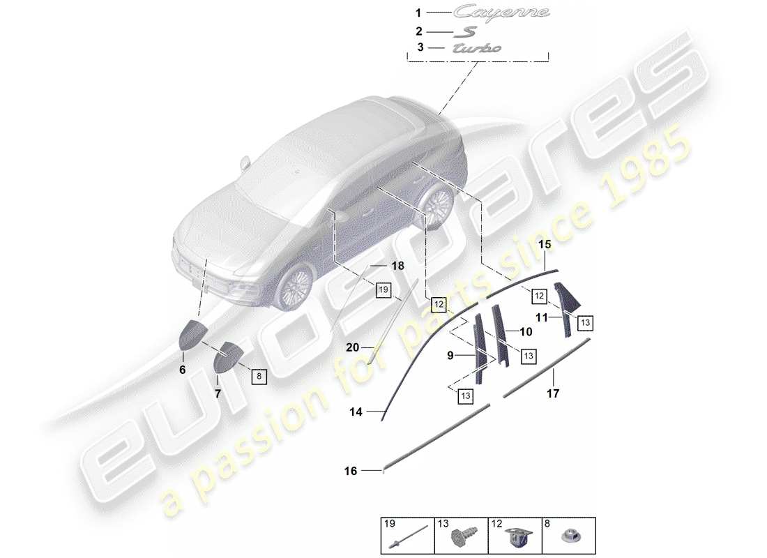 porsche 2020 (cayenne e3 9ya/9yb) nameplates part diagram