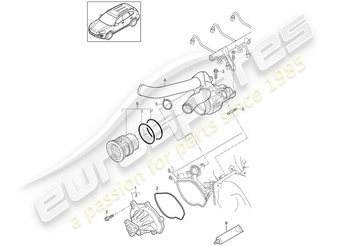porsche 2017 (cayenne e2 92a) water pump part diagram