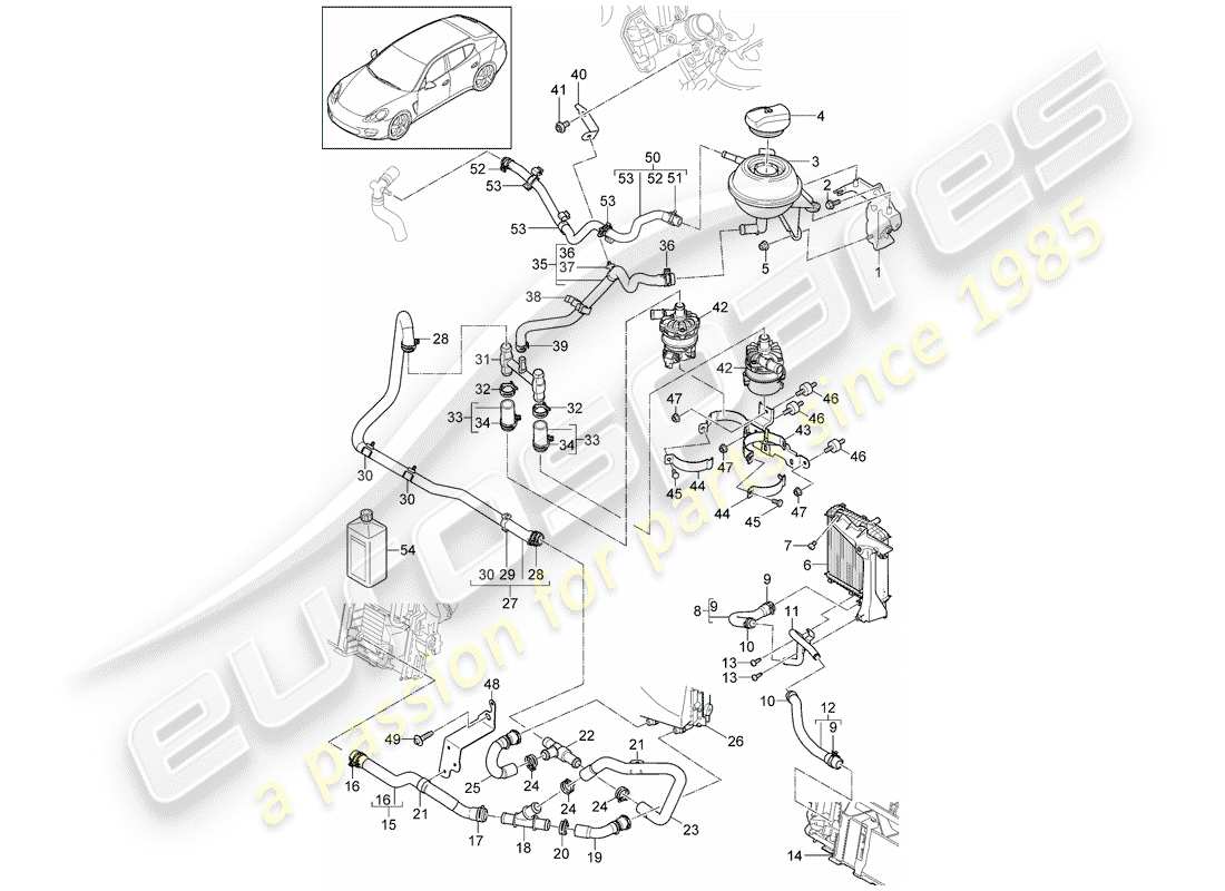 porsche panamera 970 (2011) water cooling parts diagram