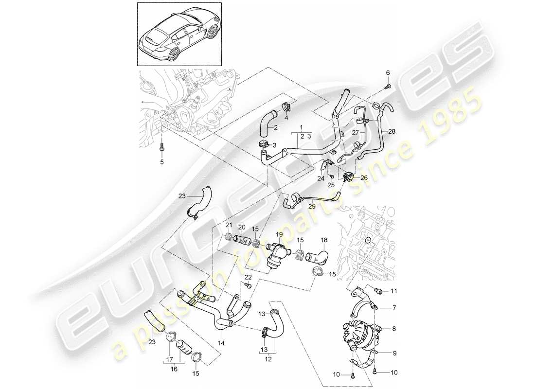 porsche 2016 (panamera 970) water cooling part diagram