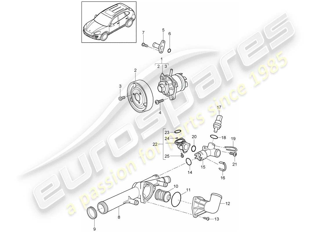 porsche 2016 (cayenne e2 92a) water pump part diagram