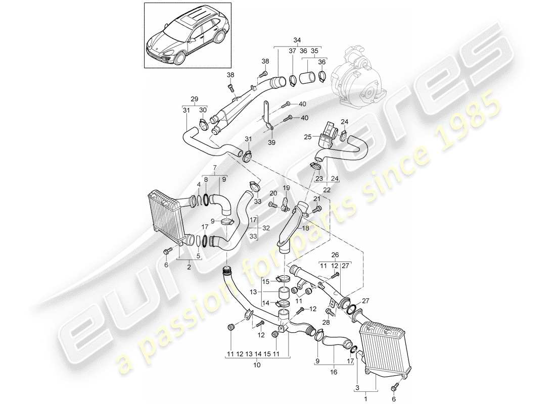 porsche 2018 (cayenne e2 92a) charge air cooler parts diagram