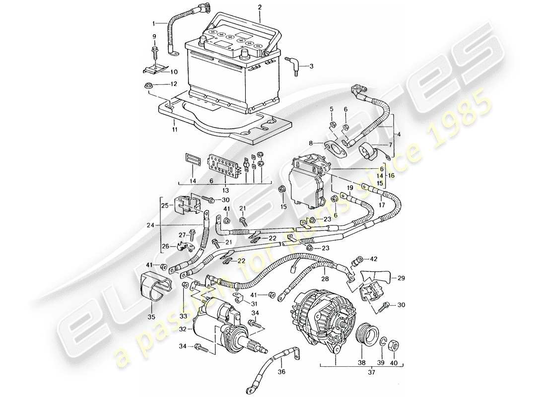 porsche 996 t/gt2 (2005) battery - junction box - starter - alternator - main battery switch part diagram