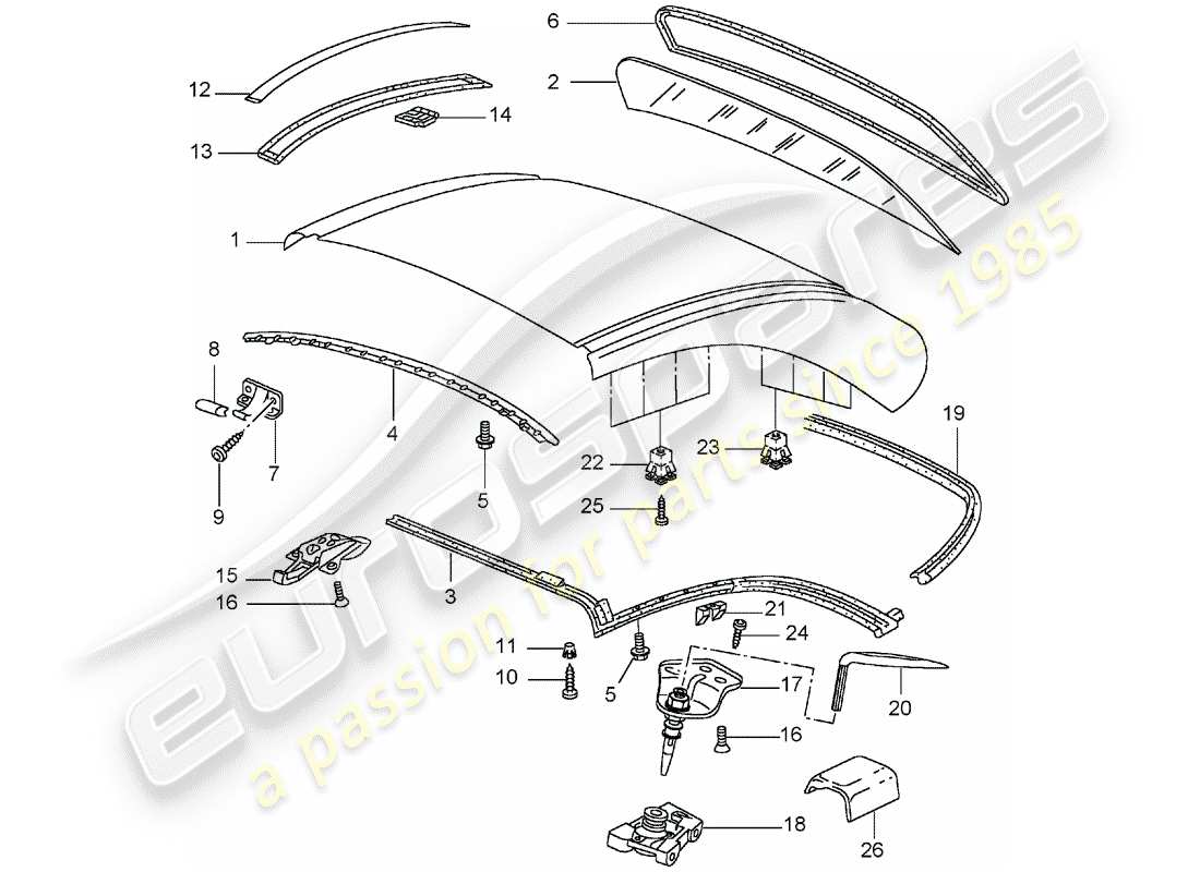 porsche 2001 (996 turbo / gt2) hardtop - accessories - gaskets part diagram