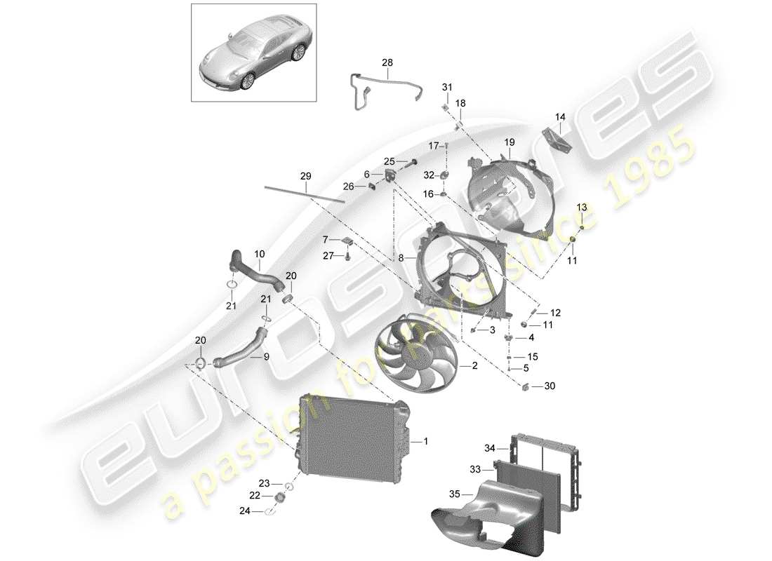 porsche 2017 (991-2) water cooling part diagram
