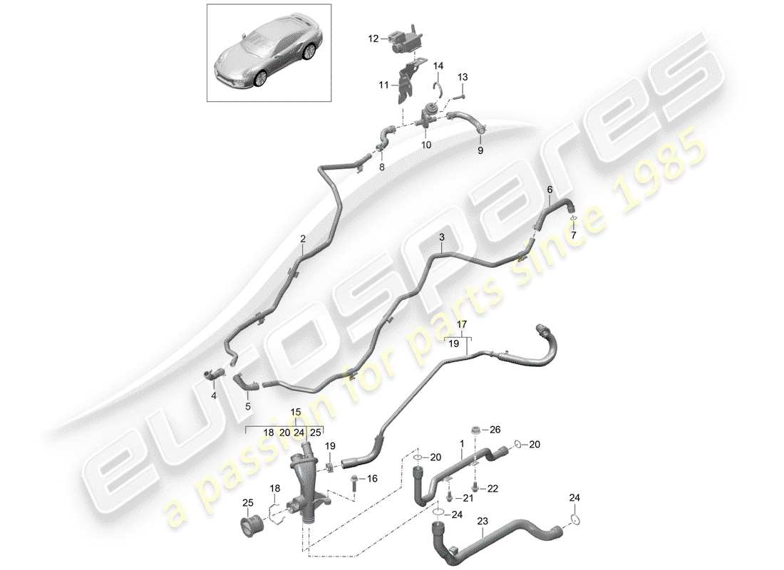 porsche 2015 (991-1 turbo) water pipe part diagram