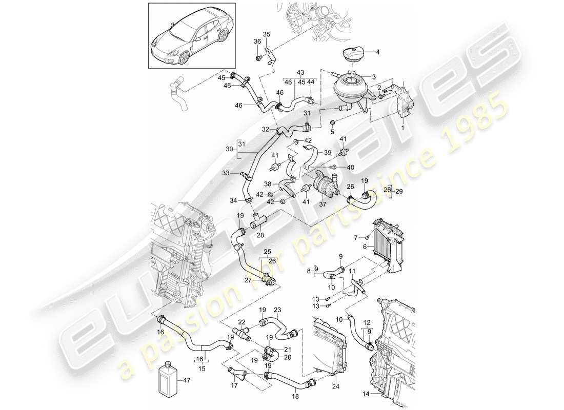 porsche 2012 (panamera 970) water cooling part diagram