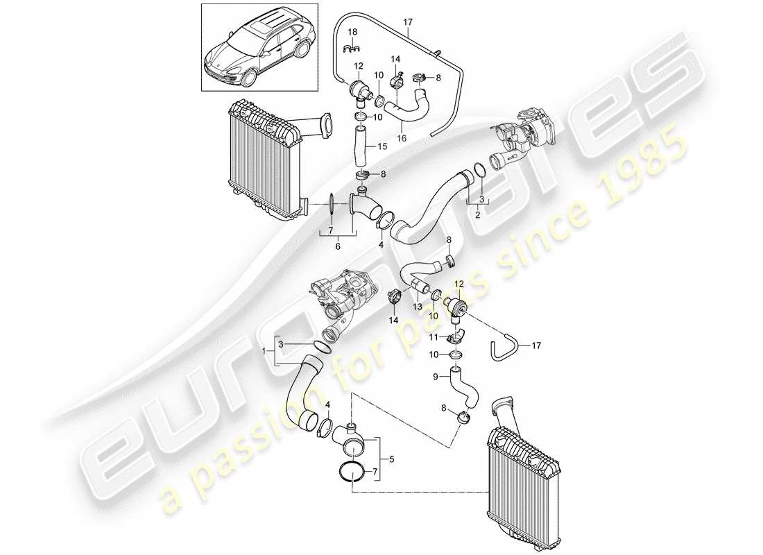 porsche cayenne e2 (2018) charge air cooler parts diagram