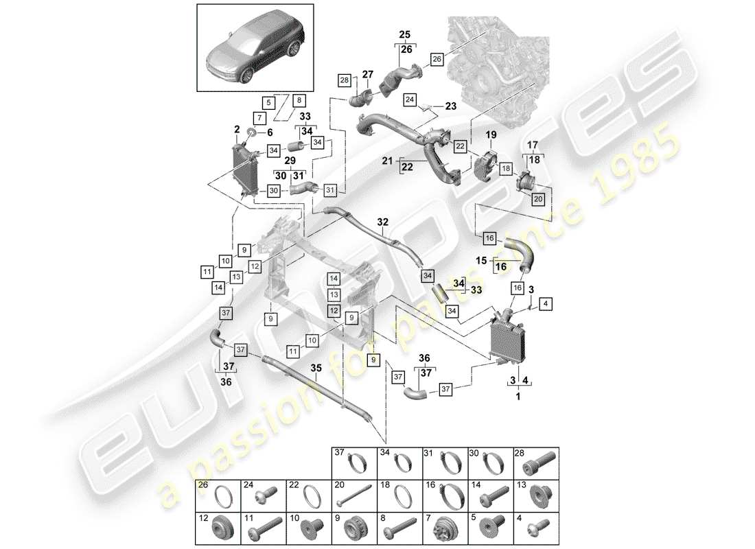 porsche 2020 (cayenne e3 9ya/9yb) charge air cooler part diagram