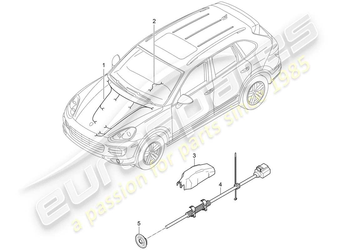 porsche 2018 (cayenne e2 92a) wiring harnesses parts diagram