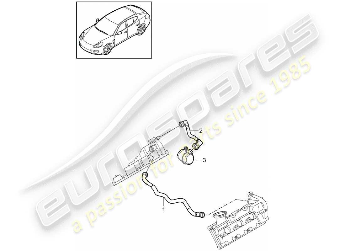 porsche 2011 (panamera 970) breather line part diagram