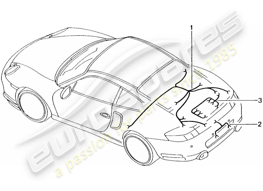 porsche 996 t/gt2 (2005) wiring harnesses - rear end - additional brake light - rear trunk lid - license plate light - engine - transmission - repair kit - anti-locking brake syst. -abs- - brake pad wear indicator - rear axle part diagram