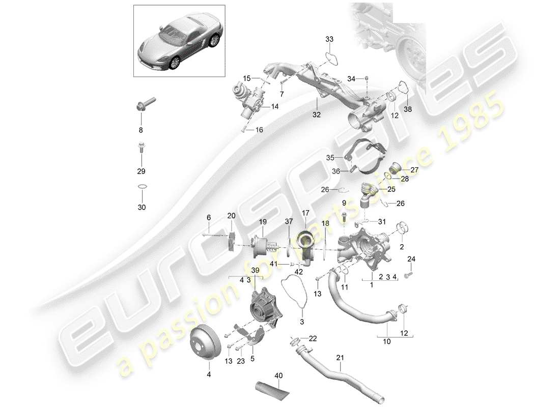 porsche 2018 (718 boxster) water cooling part diagram