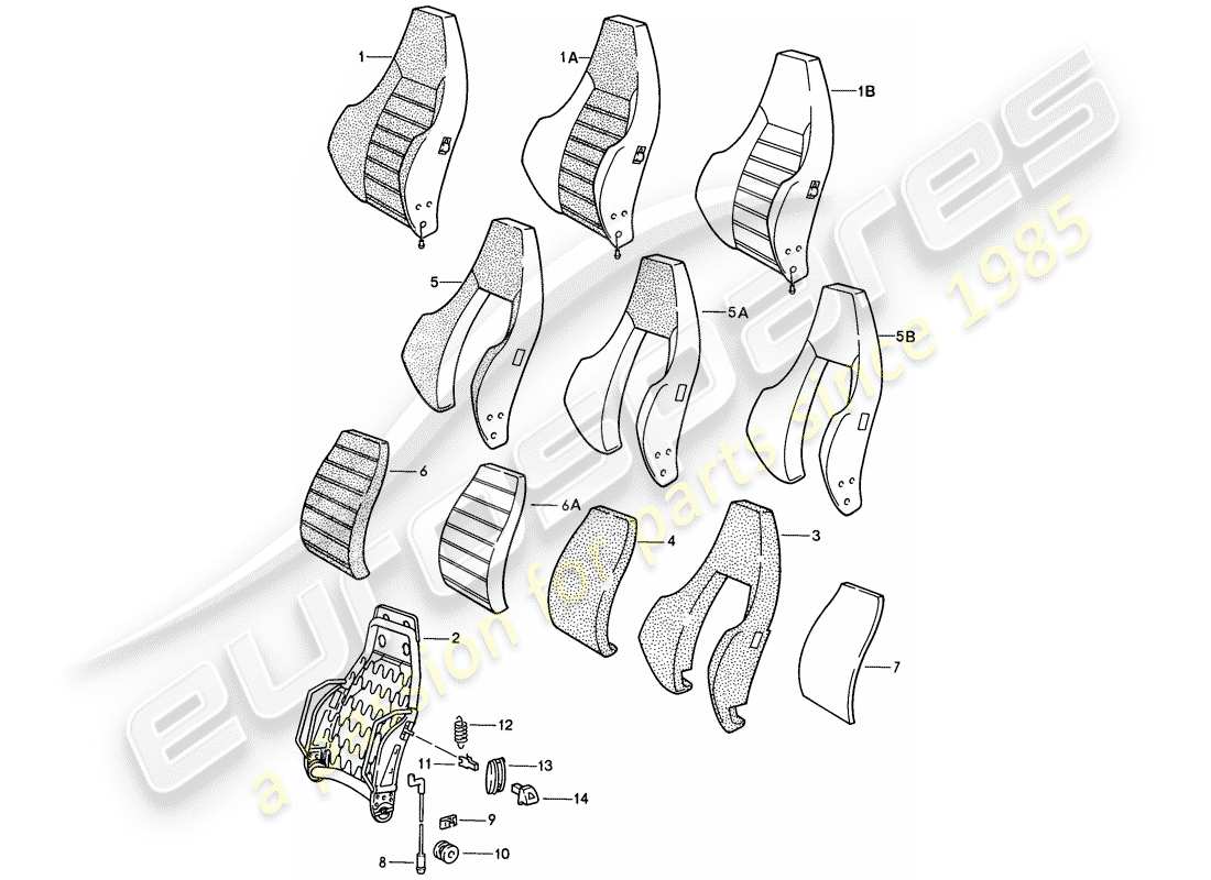 porsche 1987 (924s) sports seat - backrest - single parts parts diagram