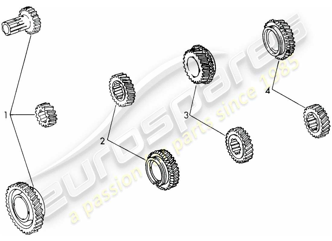 porsche 1968 (911/912) gear wheel sets - sportomatic part diagram