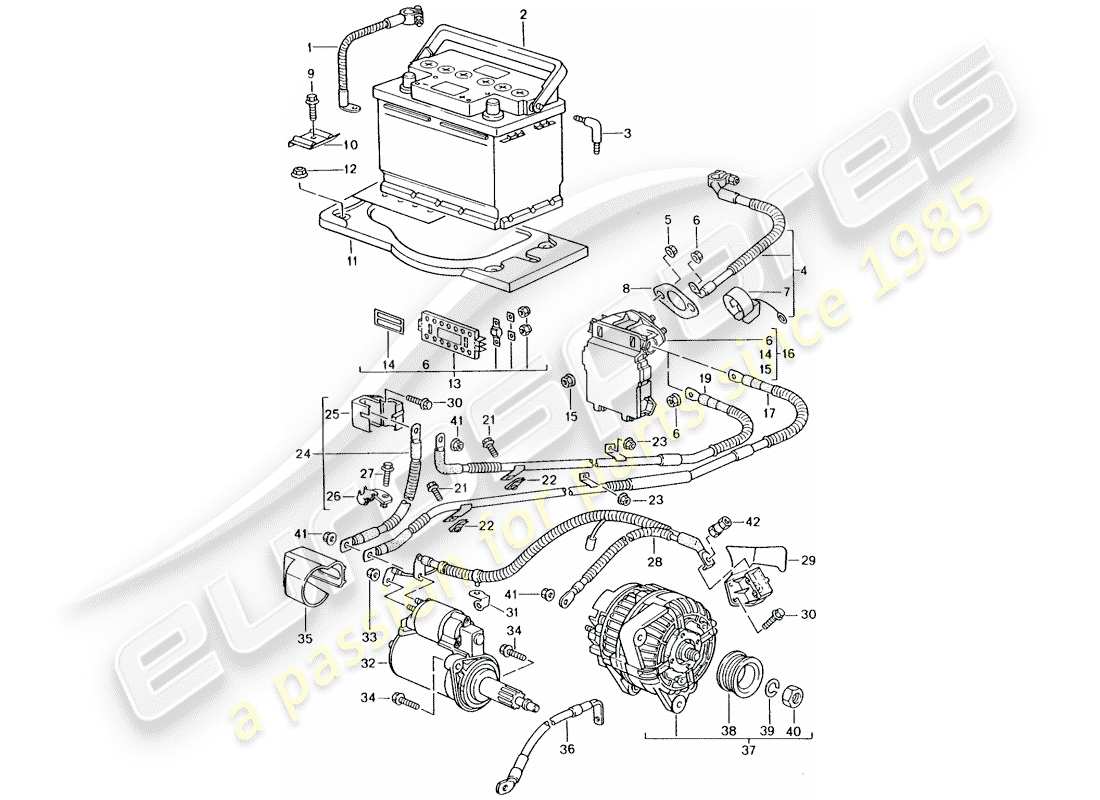 porsche 2004 (996 turbo / gt2) battery - junction box - starter - alternator - main battery switch part diagram