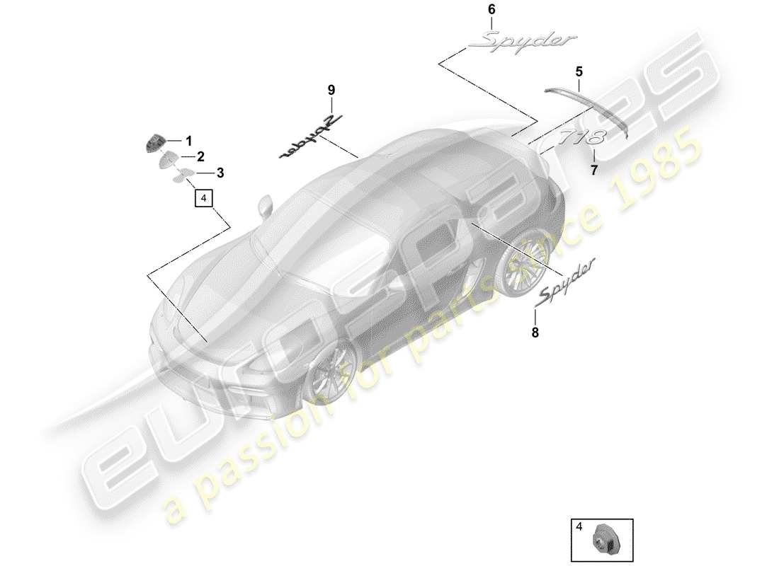 porsche 2020 (718 boxster spyder) nameplates part diagram