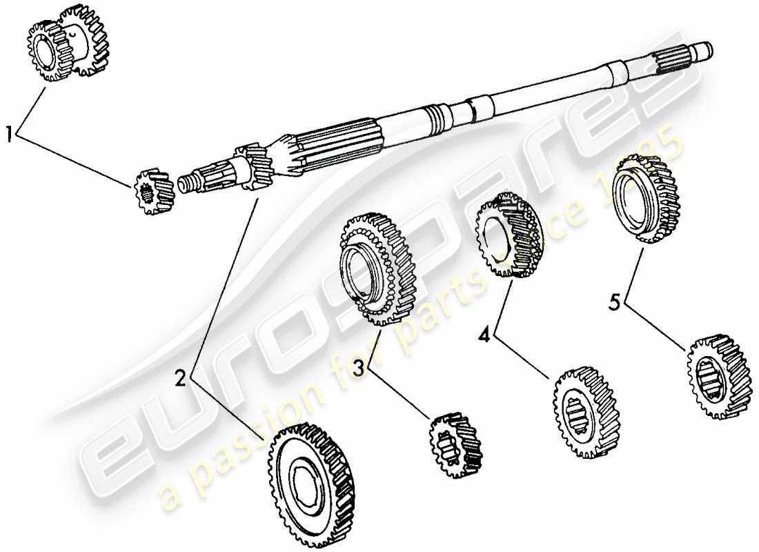 porsche 911 (1971) gear wheel sets - 4-speed - transmission - d - mj 1972>> parts diagram