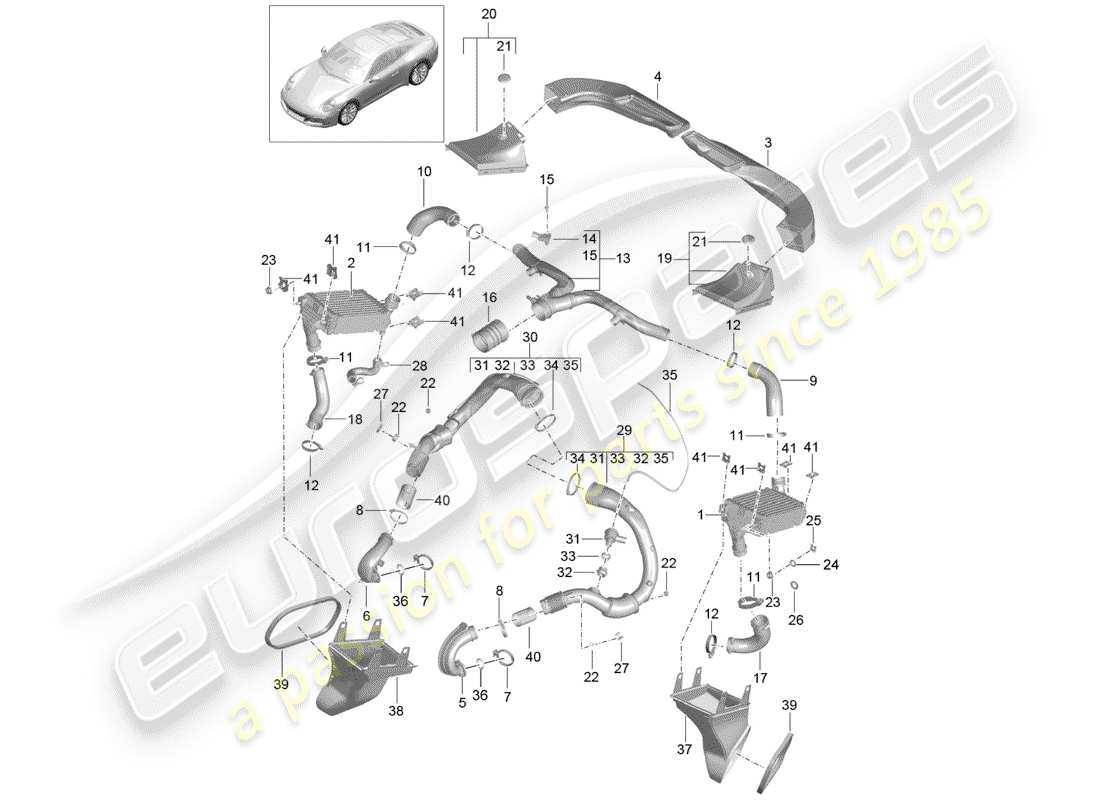 porsche 991 gen. 2 (2017) charge air cooler parts diagram