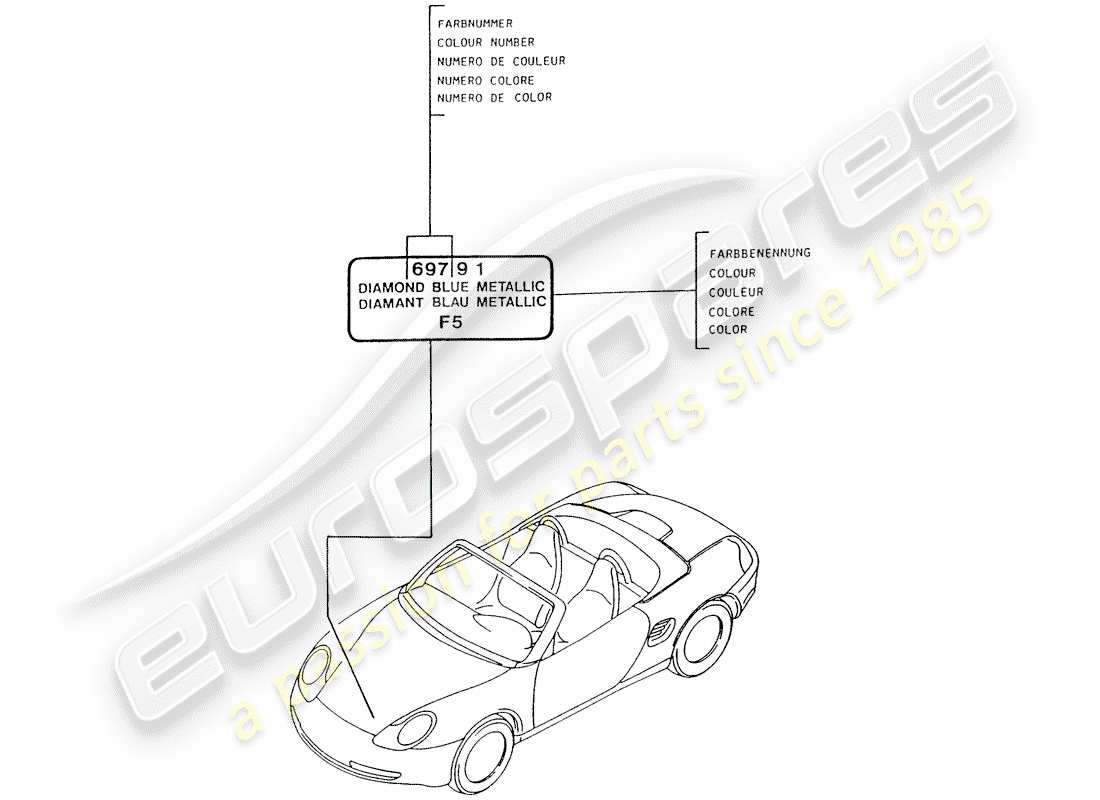 porsche 2001 (986 boxster) paint touch-up stick part diagram