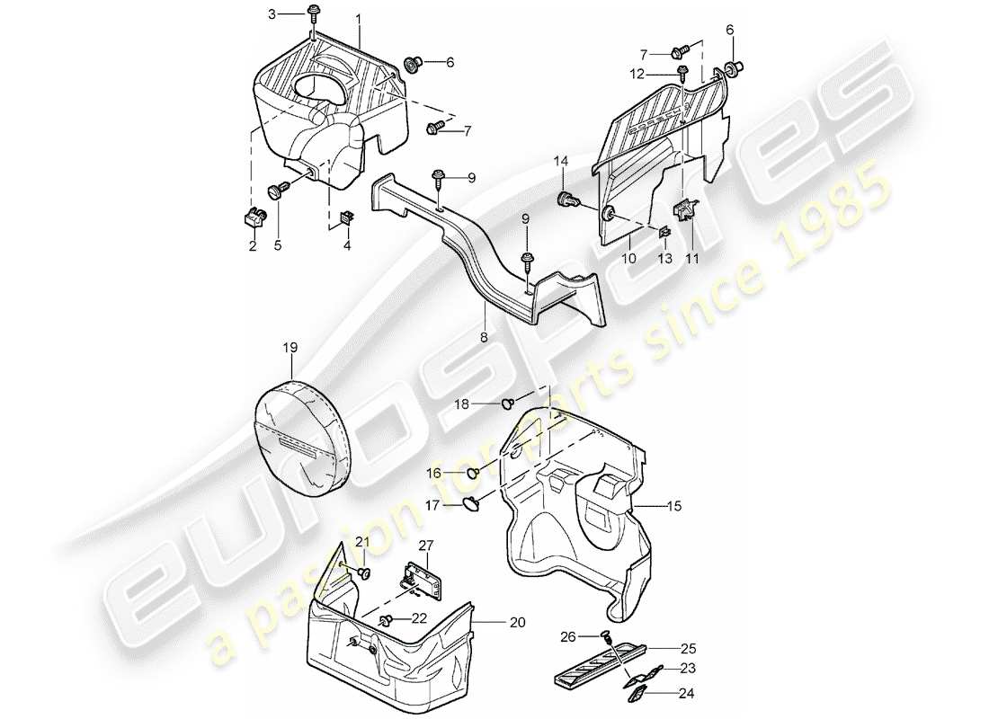 porsche 2005 (996 gt3) luggage compartment parts diagram