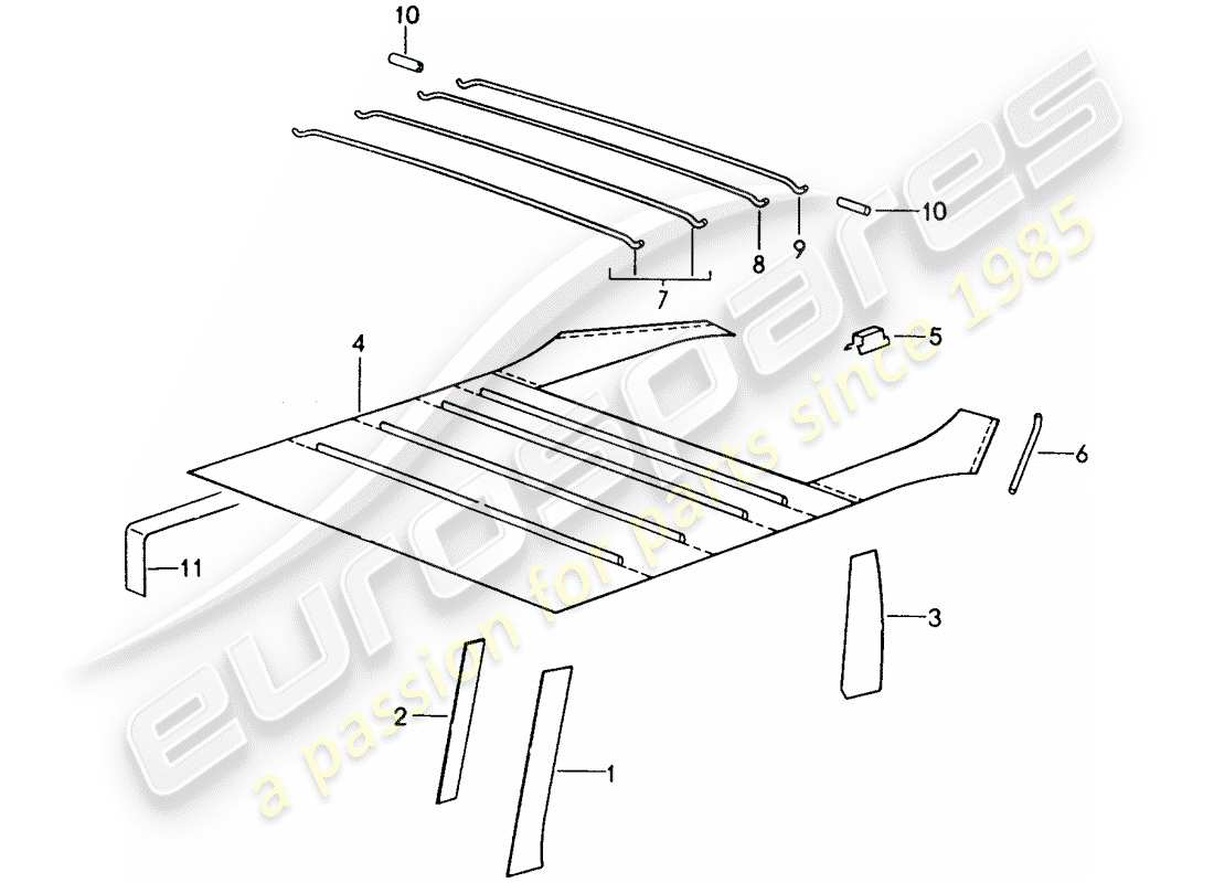 porsche 1994 (993) interior equipment - roof part diagram