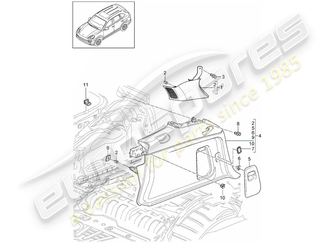 porsche 2018 (cayenne e2 92a) lining parts diagram