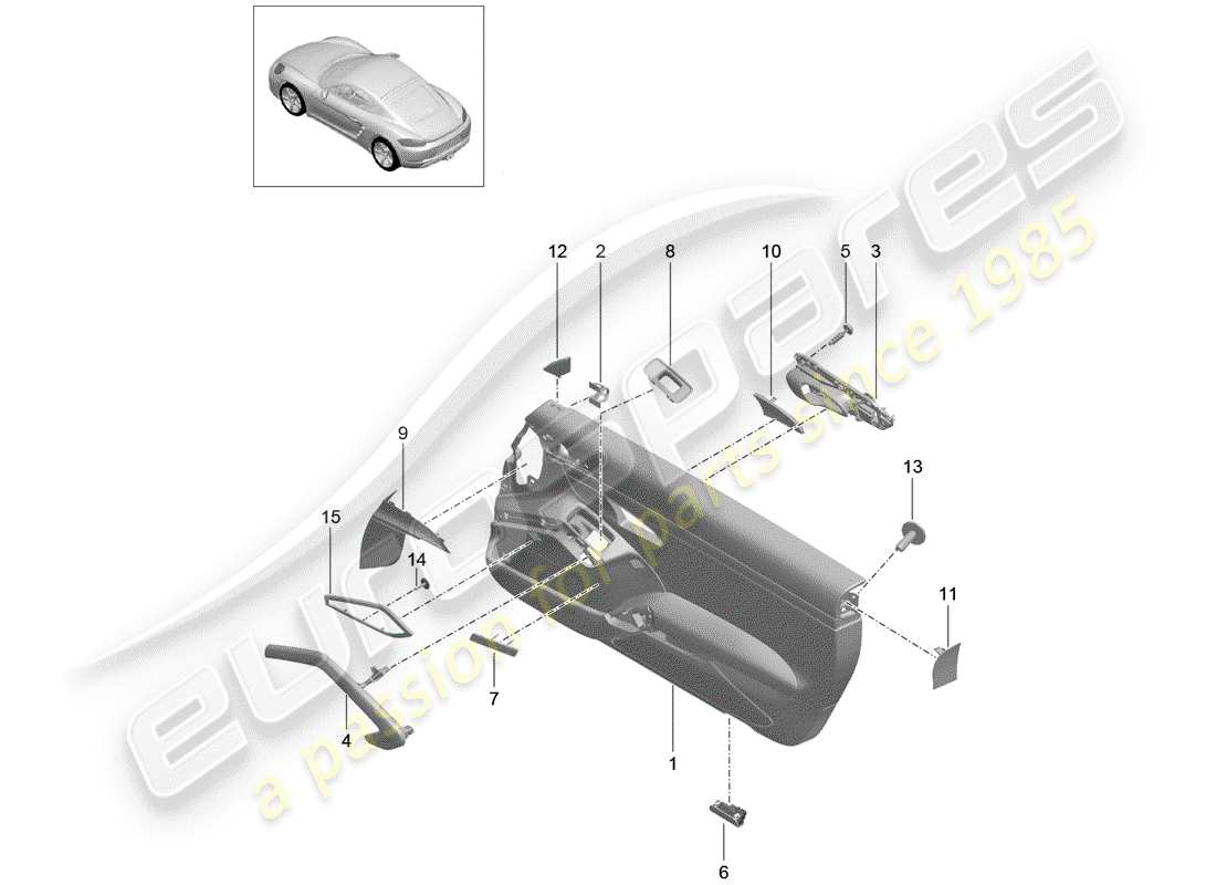 porsche 2019 (718 cayman) door panel part diagram