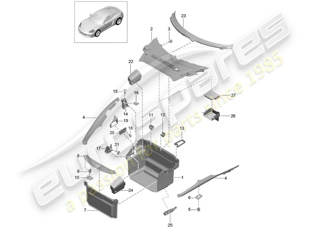 porsche 2020 (718 cayman) boot lining part diagram