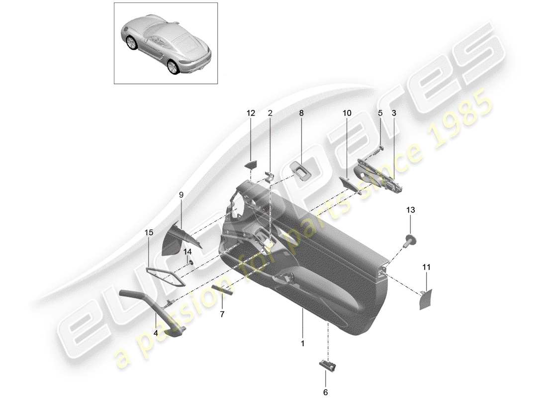 porsche 2020 (718 cayman) door panel part diagram