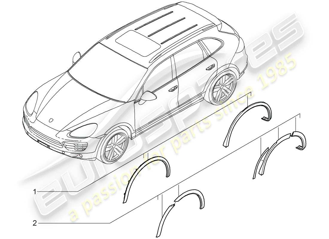 porsche 2017 (tequipment cayenne) fender flare part diagram