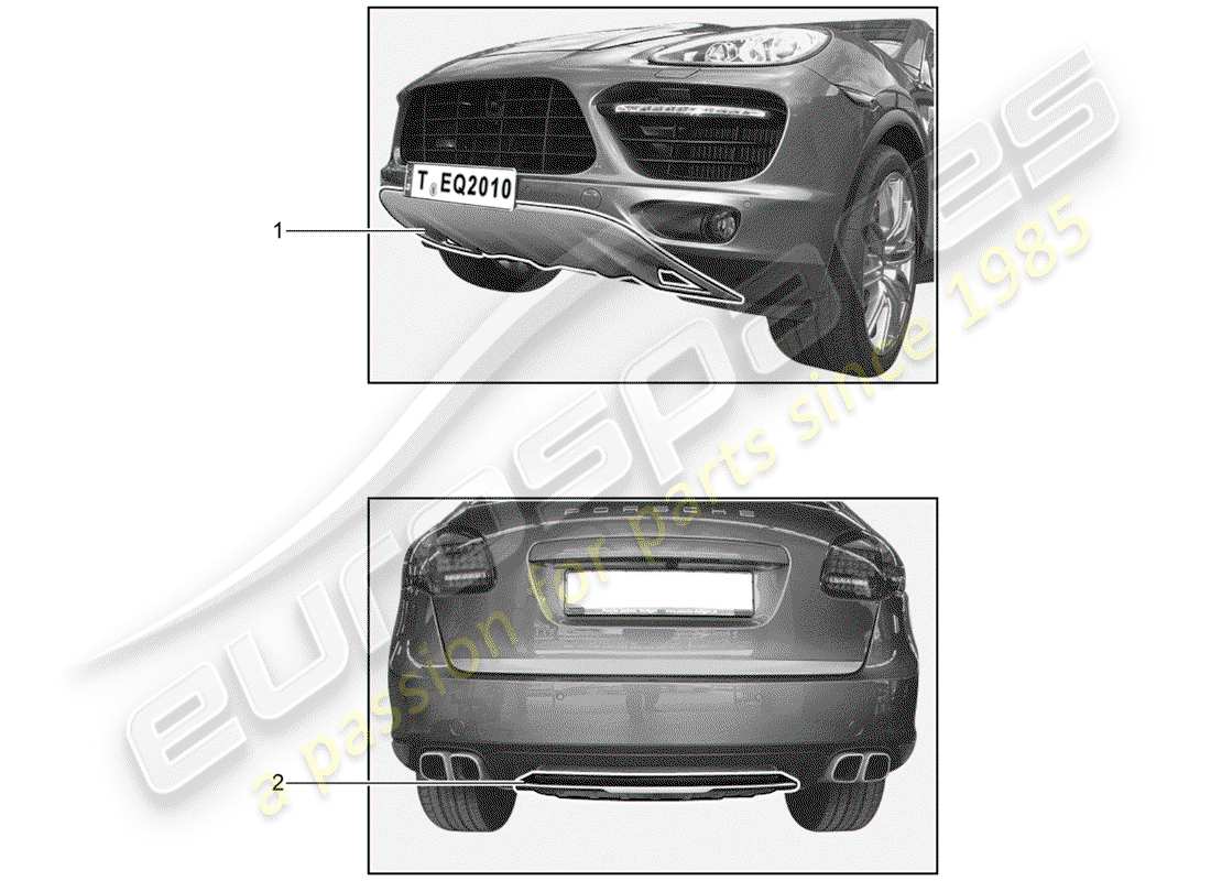 porsche 2014 (tequipment cayenne) cover for bumper part diagram
