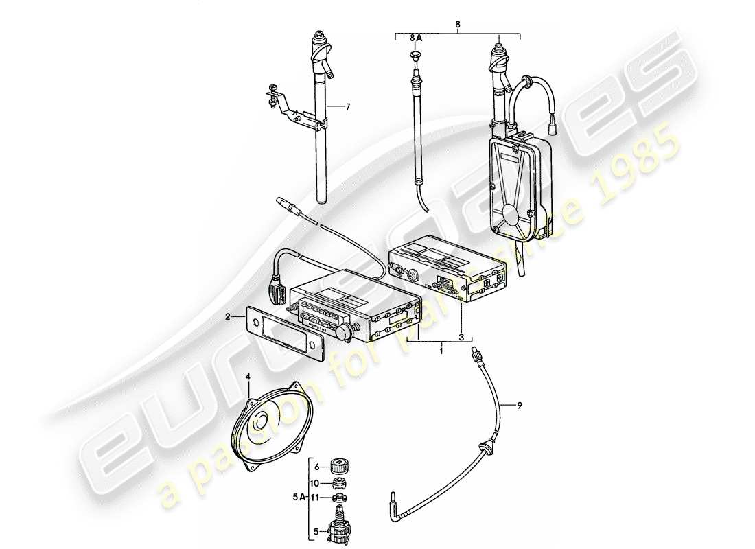 porsche 1982 (928) radio unit - installation parts - additional accessories in the - classic catalogue - (model: cla) part diagram